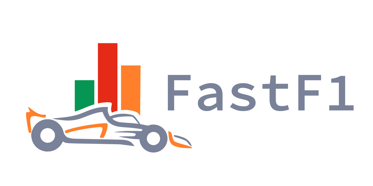 FastF1 Companion Banner